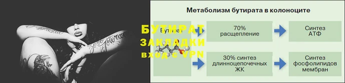 мет Дмитров